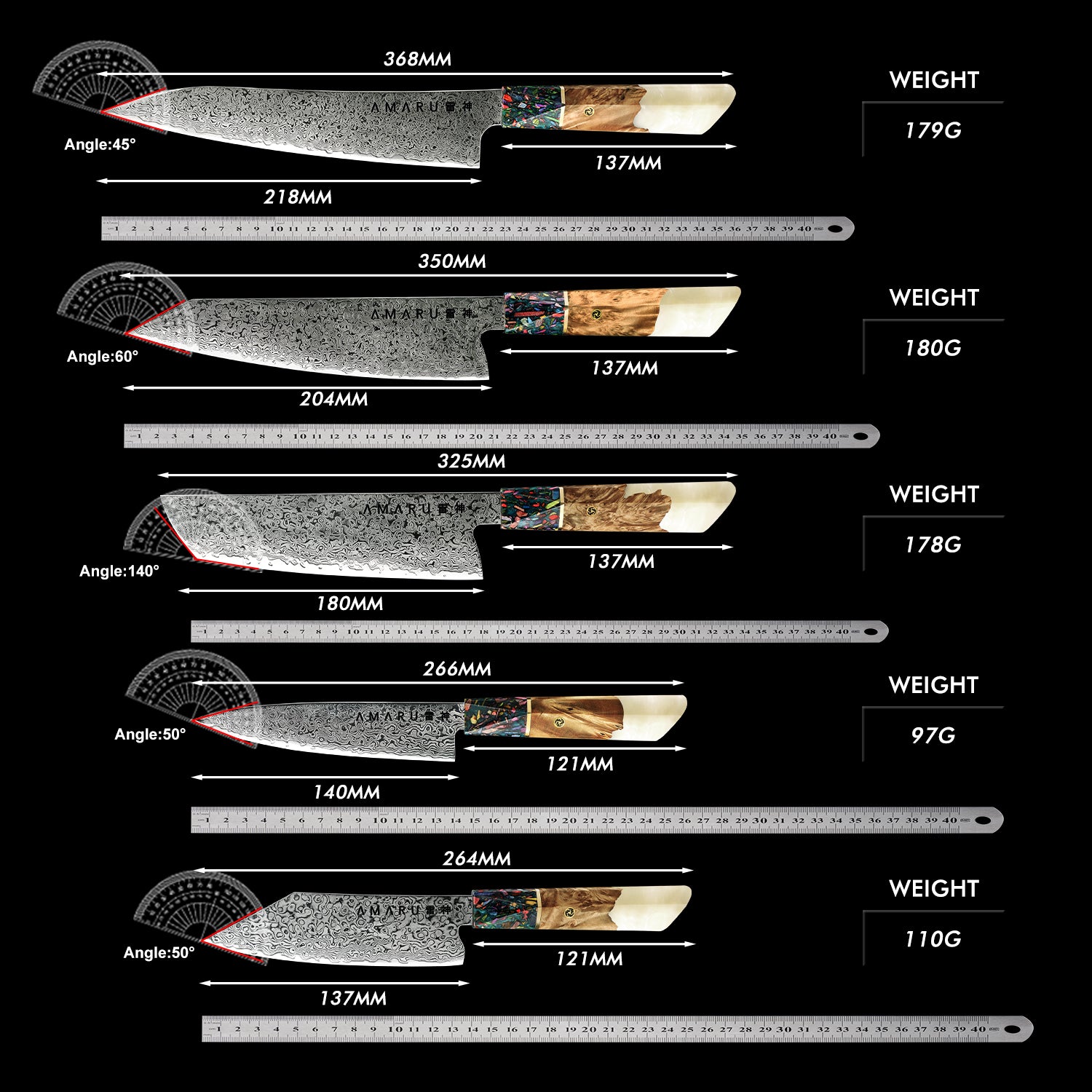 Raijin Kiritsuke